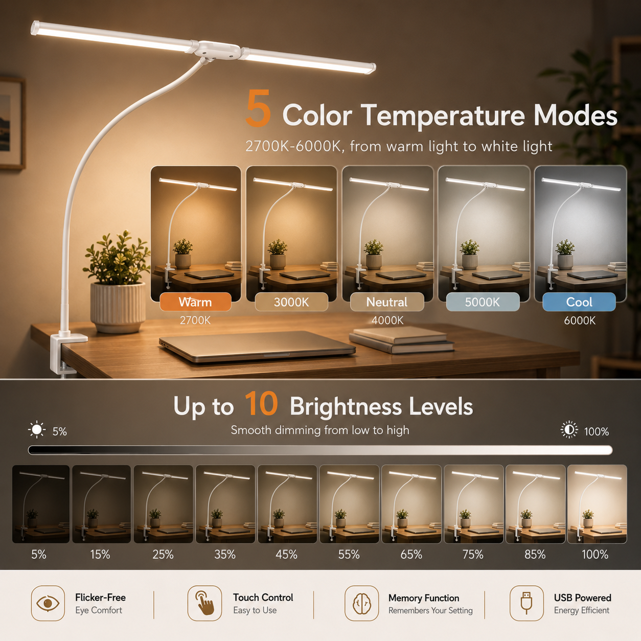 Double Headed Eye-care LED Clip Desk Lamp